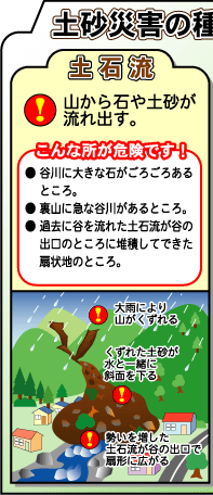 土石流　山から石や土砂が流れ出す。