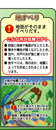 地すべり　地面がそのまますべりだす。