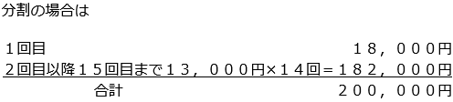 受益者負担金　例