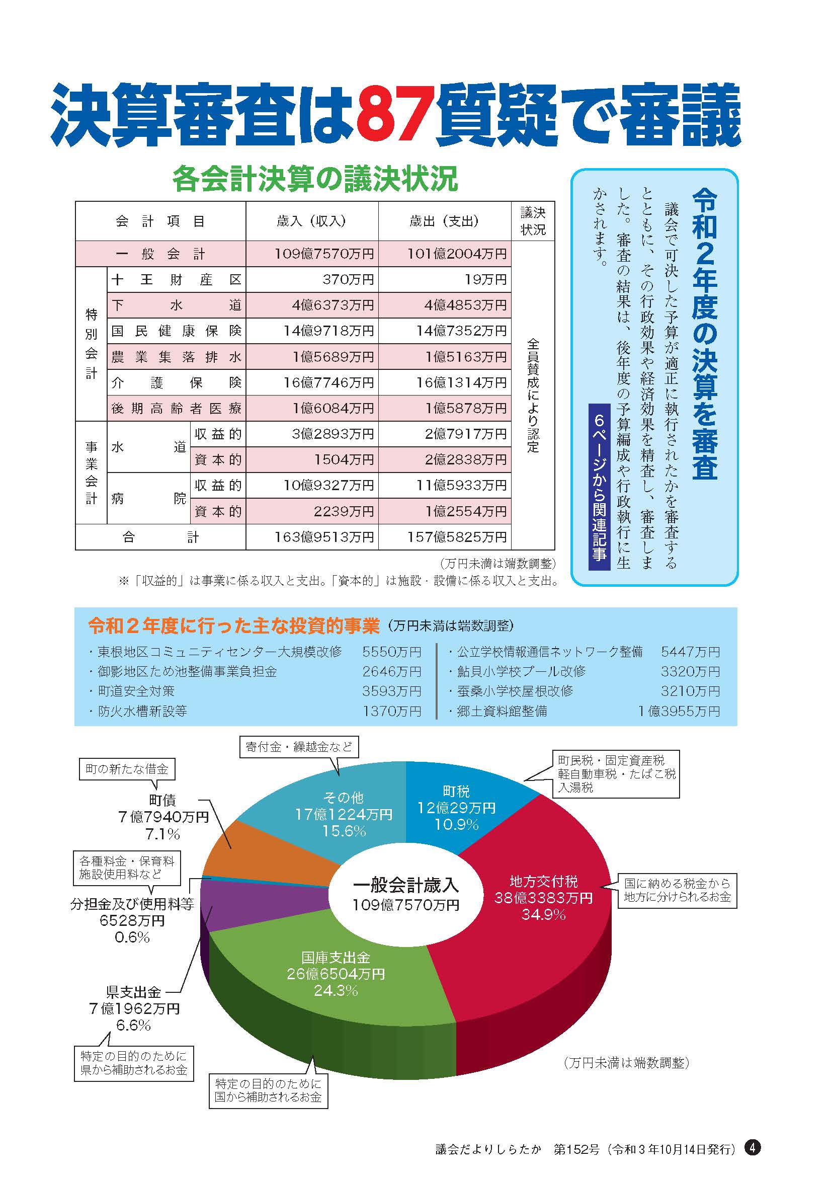 議会だより